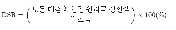 image-2 DSR 아직도 낯설다면? DSR 뜻과 계산 방법 쉽게 이해하기 (예시 포함)