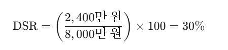 image-3 DSR 아직도 낯설다면? DSR 뜻과 계산 방법 쉽게 이해하기 (예시 포함)