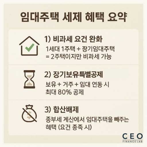 종부세