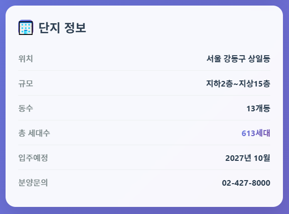 image-2 고덕강일 대성베르힐 분양가 청약 정보