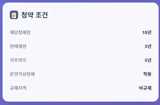 image-3 고덕강일 대성베르힐 분양가 청약 정보